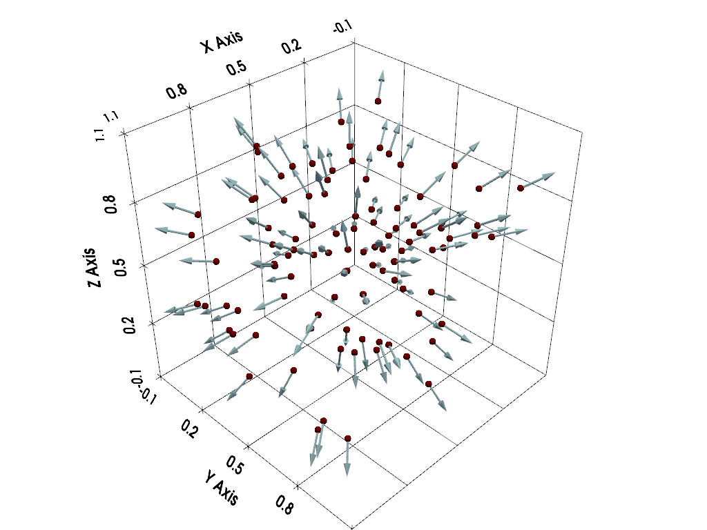 b create point cloud