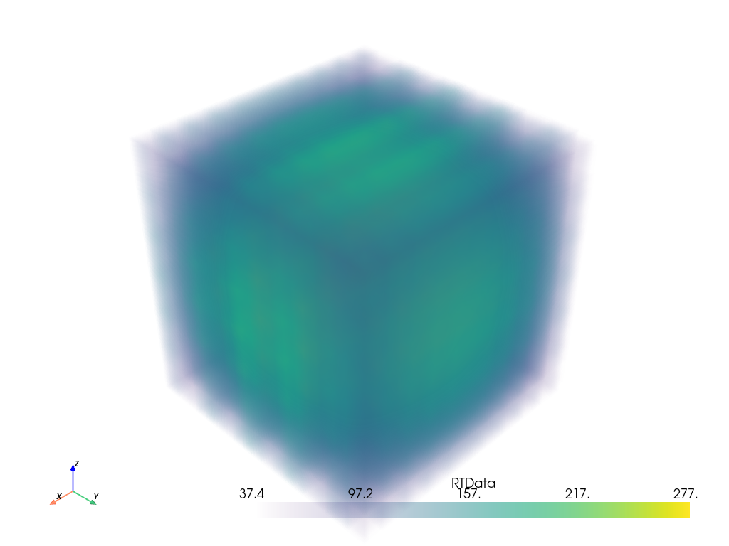c create uniform grid